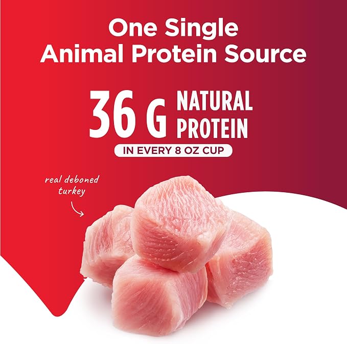 Nulo FreeStyle Limited Ingredient Dry Dog Food - High Protein Turkey Recipe, Natural Grain Free Dog Food for Puppies & Adults, Small, Medium and Large Breed Kibble, 24lb Bag