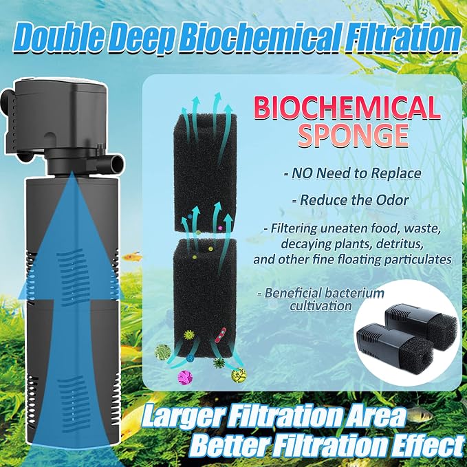 TARARIUM Fish Tank Filter Small Pond Filter for 100-200 Gal. Tank Crystal 420GPH Biochemical Filtration Powerful Submersible Water Pump Large Aquarium Accessories Air Supply