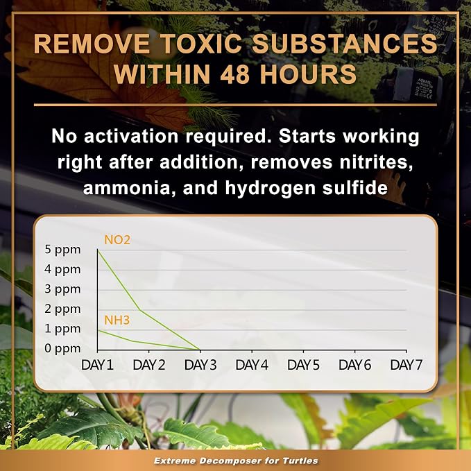 AZOOPLUS BIO XD Extreme Decomposer Nitrifying Bacteria for Turtle Tank 33.8 Ounces