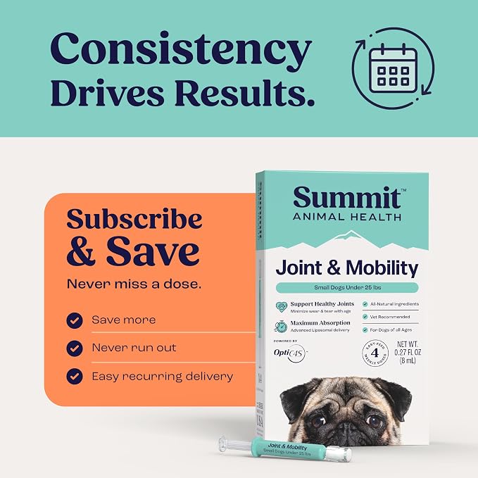 Summit Canine Joint and Mobility Supplement for Small Dogs, All Natural Liquid Chondroitin with Liposomal Delivery for Arthritis, Hip & Joint Support Vitamin, (Dogs <25lbs)