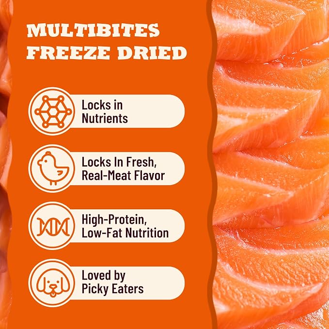 Freeze Dried Salmon Treats for Dogs, Single Ingredient Dog Treat with Salmon Wild Caught & Omega-3, High Protein & Grain Free Puppy Training Treats & Food Toppers 2.5oz