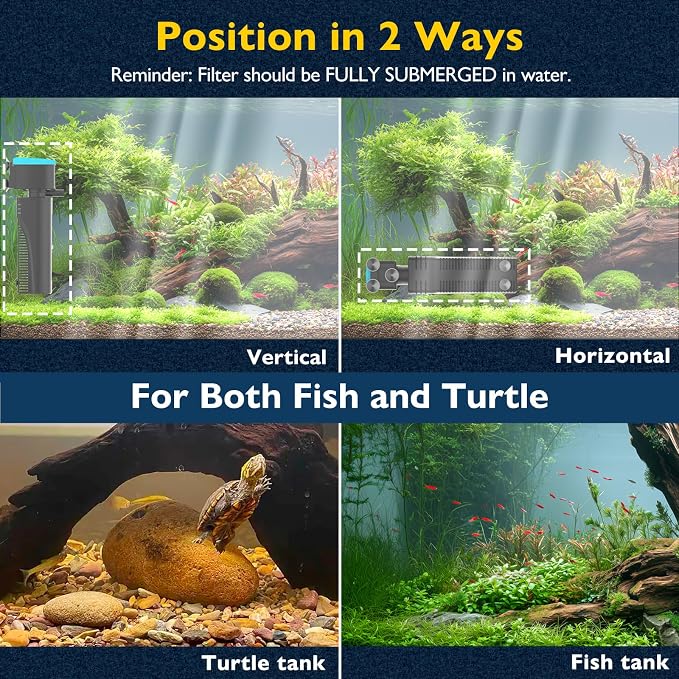 Aquarium Filter with U - V Clarifier for Green Water Cleaning | Fish Tank Filter to Remove Al-gae | Green Killing Machine | Aeration/Rainfall Mode | with Timer | Turtle Tank Filter (60-150Gal)