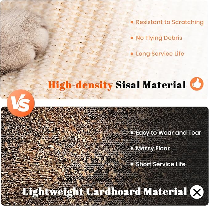 LMUGOOS Cat Scratcher, Cat Cratch Sisal Pad with Wooden Roller Ball Toy, Cat Scratchers Interactive Toys for Indoor Cats, Satisfies Kitten’s Scratching, Chasing and Hunting