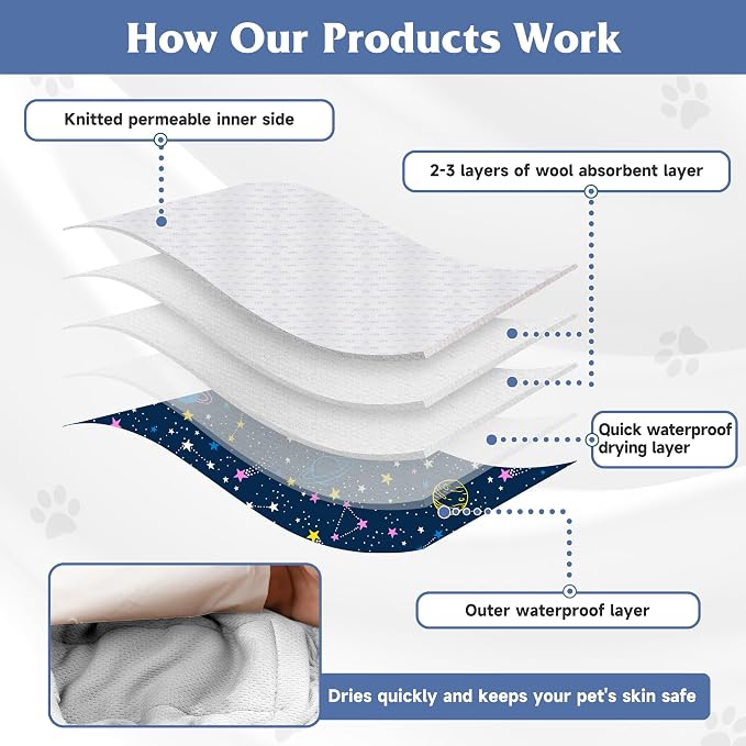 5 Pack Dog Diapers Male, High Absorbing Dog Wraps, Belly Bands for Male Dogs with Incontinence or Frequent Urination, Washable Doggie Diapers Star XL