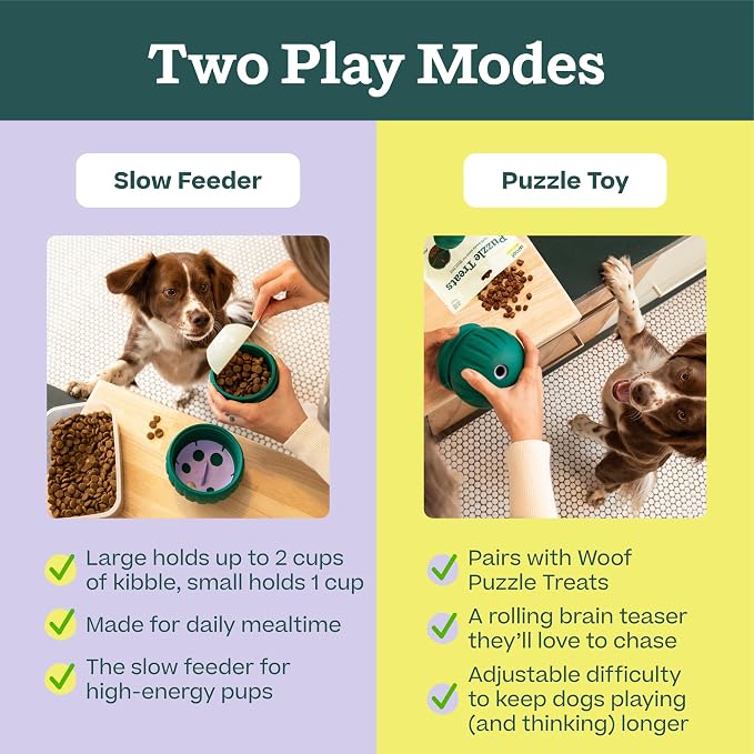 WOOF Walkabout - Enrichment Dog Toys Puzzle and Treat Dispenser - Adjustable Difficulty for Kibble and Treats - Durable Rubber - Easy to Clean - Small