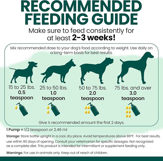 Vegan Omega 3 Oil for Dogs - 4 oz of Fish Free Algae Oil for Healthy Skin and Coat - Made with Omega 3 and 6 Fatty Acids, EPA, DHA, and DPA - Made in the USA