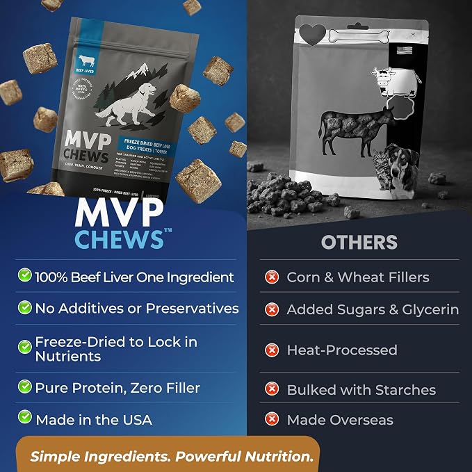 MVPChews | Freeze Dried Beef Liver Dog Treats | Single Ingredient Training Treats | High Protein, Grain Free, No Additives or Fillers | Premium Quality Food Topper | Made in USA - 3.5oz
