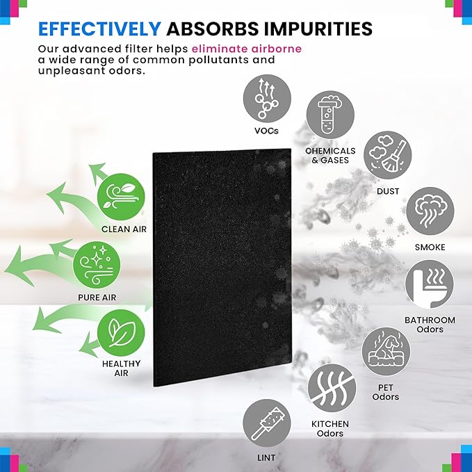 Cut to Fit Activated Carbon Filter Sheet 6” x 48” - Activated Carbon Air Filter for Air Purifiers Window AC Air Vent And More - Charcoal Filters Effectively Absorb Odors & Freshens the Air (2-Pack)