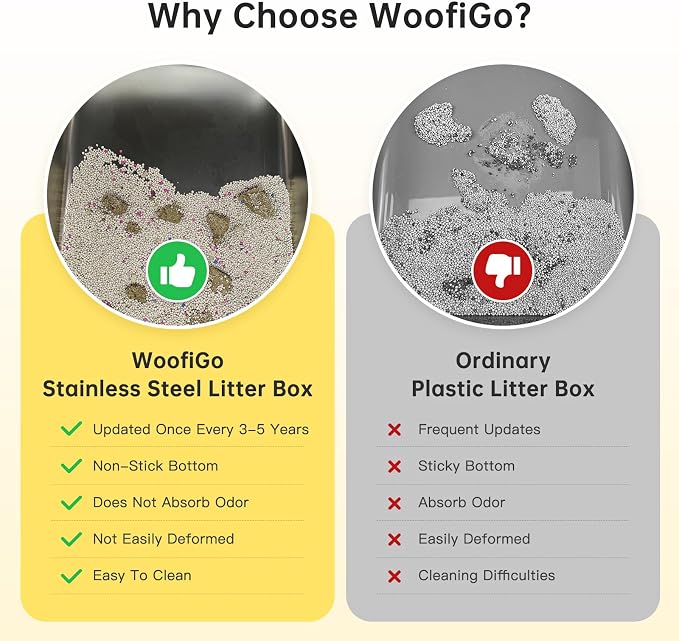 Stainless Steel Litter Box with High Side, XXL Extra Large Cat Litter Box for Big Cats & Multiple Cats, Non-Sticky, No Urine Leakage, Easy Clean Cat Litter Pan Include Scoop