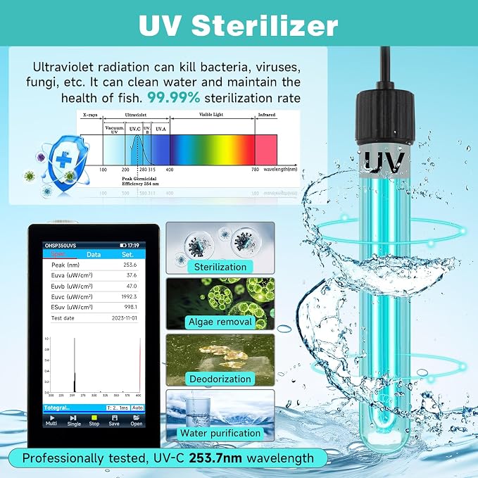 hygger Aquarium Filter U-V for 20-60 Gallon Tank, Submersible Internal Fish Tank Filter for Green Water and Algae Clean, 14W Power Pump with Adjustable Air Supply System for Saltwater Freshwater