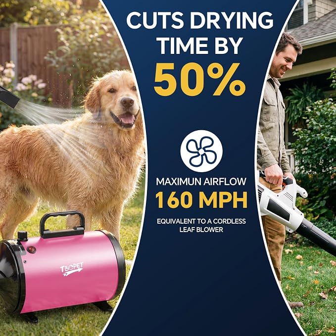 Dog Dryer High Velocity Dog Hair Dryer 5.2HP/3800W, Stepless Adjustable Speed Temperature Dogs Grooming Blow Dryer, Pet Dryer with 4 Nozzles,Blow Dryer for Dogs, Pink