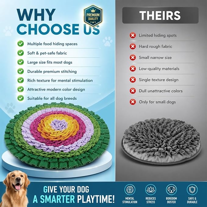 PET ARENA Snuffle Mat for Dogs - Adjustable Interactive Puzzle Toy (Green, Purple, Pink, Orange, Yellow)