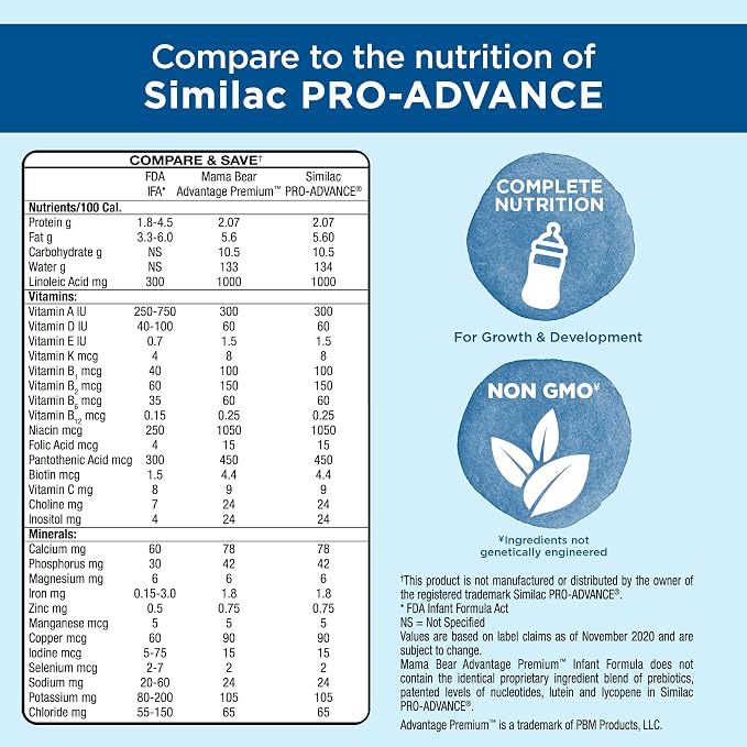 Amazon Brand - Mama Bear Advantage Premium Baby Formula Powder, 2'-FL HMO, LNnT HMOs for Immune Support, Non-GMO, 34 oz (Pack of 2)