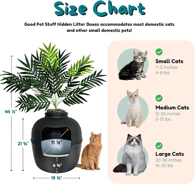 Good Pet Stuff Original Hidden Litter Box Planter, Decorative Cat Litter Enclosure, Carbon Filter, Faux Plant, Easy to Clean, Round Design, Removable Tray, Essentials Kit, Palm Plant, Charcoal Black