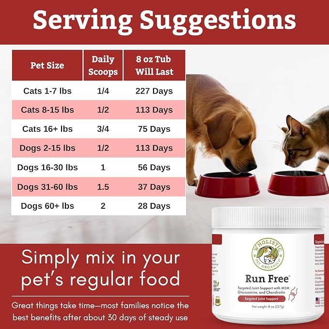 Wholistic Pet Organics Max Strength Hip and Joint Supplement for Dogs & Cats - Cat & Dog Joint Supplement Powder, Chondroitin & MSM to Support Mobility - Glucosamine for Dogs & Cats - 8 oz - 56 Scoops