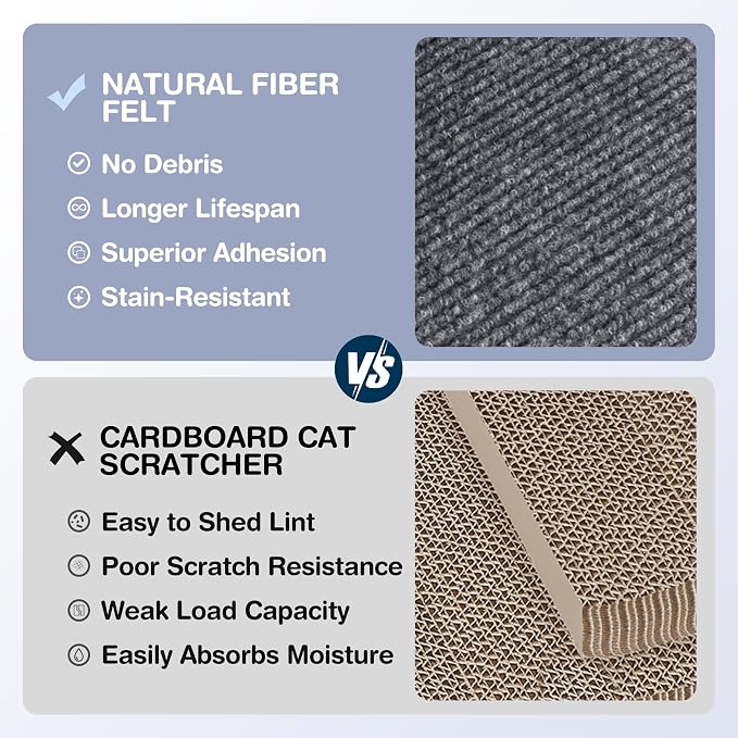 157.5" x 15.8" Cat Scratch Furniture Protector, Self-Adhesive Couch Protector from Cat Claws, Cats Scratching Mat for Couch, Sofa, Wall & Door, DIY Cat Scratch Pads Replacement, 2 Pack-Dark Grey