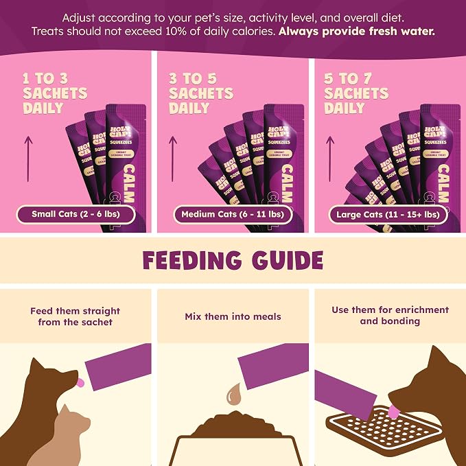 CAT-Parent (Mackerel & Turkey - 1 Pack)