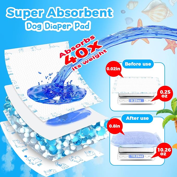 Dog Diaper Liners 150ct, Upgraded Ultra-Thin & Super Absorbent Dog Diapers Booster Pads for Male and Female Dogs, Disposable Doggy Diapers Inserts for Dog Belly Bands Wraps Period Panties (Regular)
