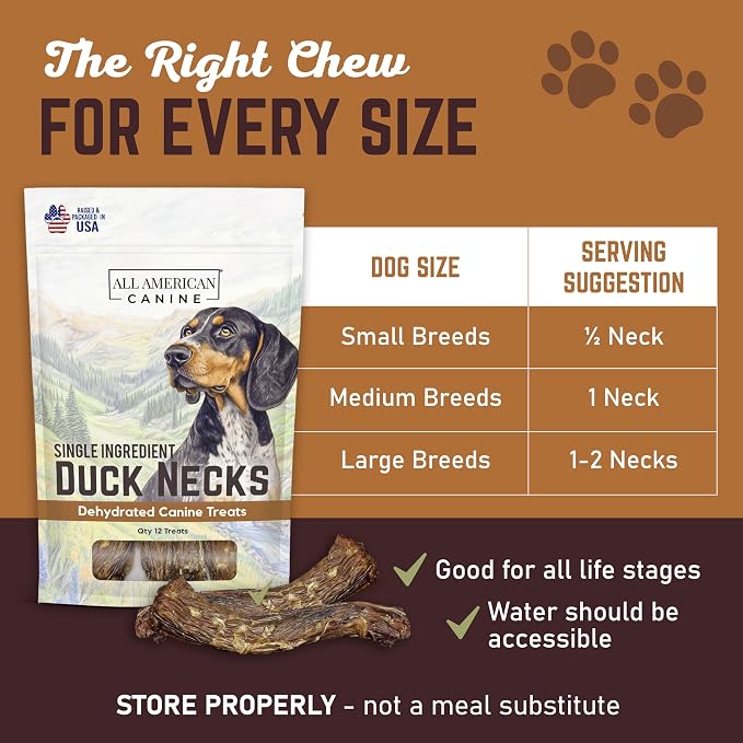 All American Canine 12 Natural Duck Neck Dog Treats – Single Ingredient, Dehydrated & Chewy – Low-Fat, High-Protein Training Reward – Made in USA