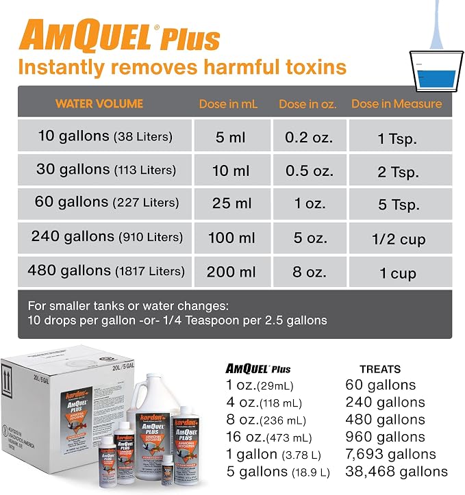 Kordon AmQuel Plus Aquarium Water Conditioner - Instantly Detoxifies Ammonia, Nitrite, Nitrate, and Chlorine Remover for Freshwater & Saltwater Aquariums, 16 Ounces (Pack of 2)
