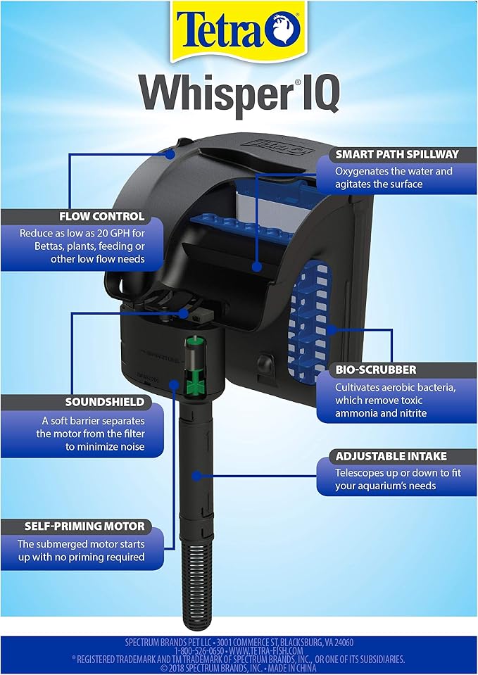 Tetra Whisper IQ Power Filter 45 Gallons, 215 GPH, with Stay Clean Technology