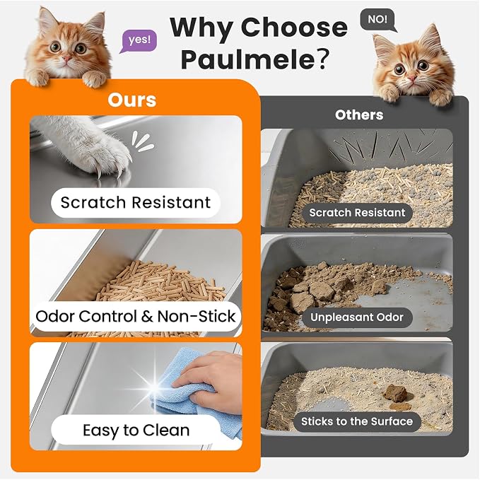 All Stainless Steel Sifting Litter Box with Lid,Metal Sifting Cat Litter Box for Pine Pellets,High Sides Sifter Litter Pan System for Kittens,Odor Control,Sifting Box Liners and Scoop