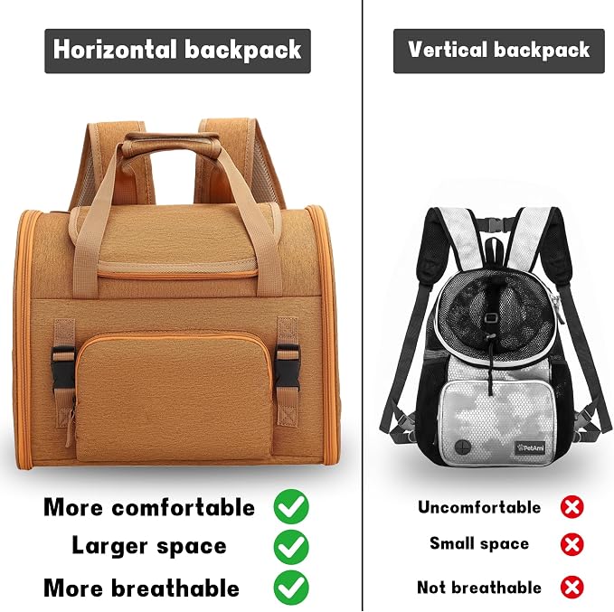 Pet Carrier Backpack, Expandable & Collapsible, Breathable Mesh Design, Portable Travel Bag for Large/Medium/Small Dogs, Cats & Puppies