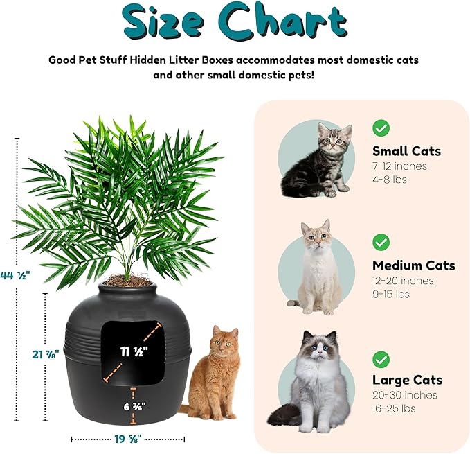 Good Pet Stuff Original Hidden Litter Box Planter, Decorative Cat Litter Enclosure, Carbon Filter, Faux Plant, Round Design, Easy to Clean, Base Kit, Palm Plant, Charcoal Black