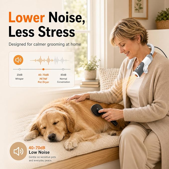 PETNF Hands-Free Dog Dryer for Pet Grooming, 110,000 RPM High Velocity Pet Hair Dryer, 1300W Powerful Neck Hanging Design, 3 Speeds & 5 Heat Settings for Home & Salon