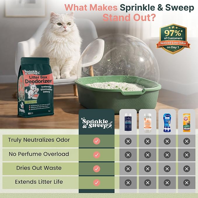 Sprinkle & Sweep: Litter Box Deodorizer - 8oz Bag - Cat & Kitten Home Odor Neutralizer, Ultra-Absorbent Formula, Non-Toxic & Safe, Pet Smell Control