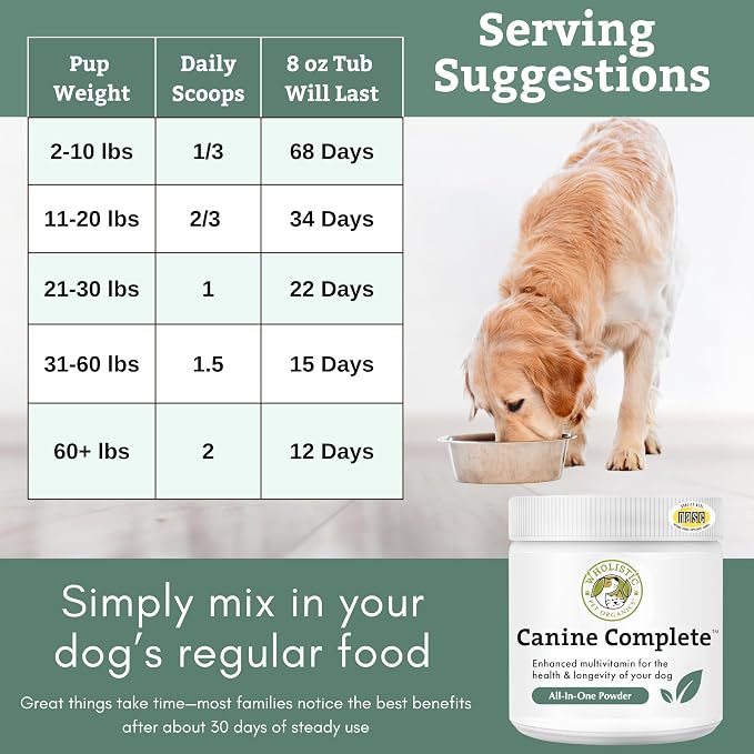 Wholistic Pet Organics Canine Complete - Dog Multivitamin Powder - 8 oz - Daily Dog Vitamins and Supplements for Homemade Food - Immune System, Skin, Coat & Overall Health - All Breeds - 22 Scoops