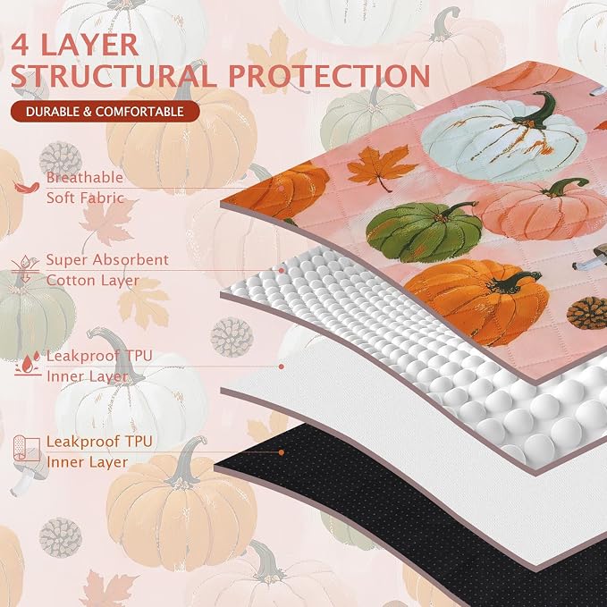 IEUUMLER Washable Pee Pads for Dogs, 2 Pack Pumpkin Pattern Reusable Waterproof Puppy Potty Pads, Non-Slip Absorbent Pet Training Pads for Playpen Crate Bed EU016 Pink Pumpkin, 24x18