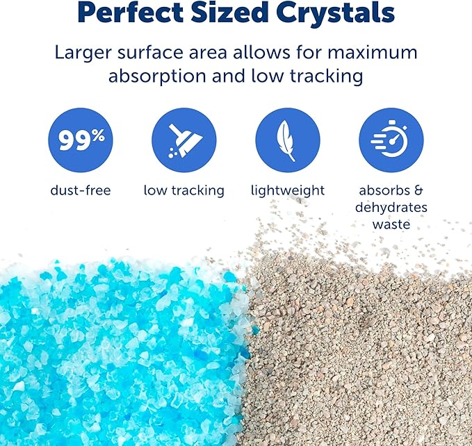 PetSafe ScoopFree Odor Control Crystal Cat Litter, Fresh Scent, 8 Lb Bag