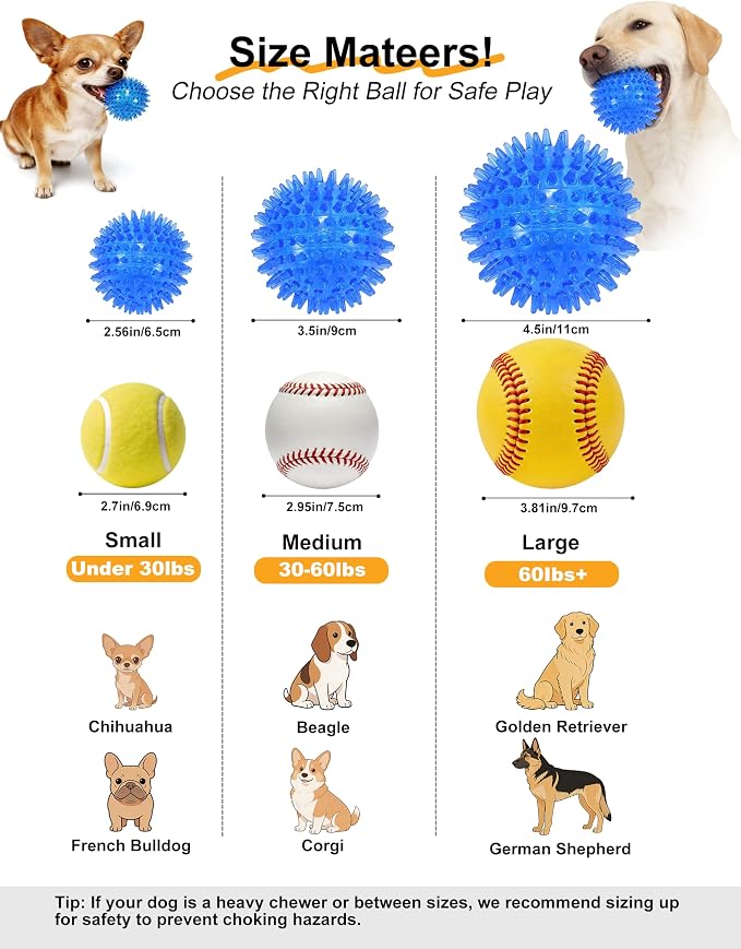 petizer Dog Toy Balls, 3-Pack Squeaky, Floating, Spiky, Interactive Fetch, Chew for Small Medium and Large Dogs, Waterproof, 2.5/3.5in