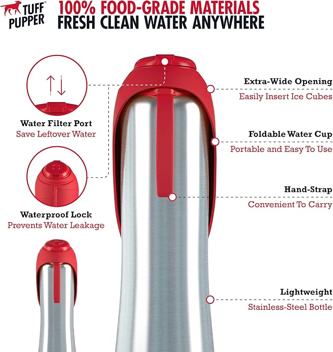 Tuff Pupper Retractable Dog Leash and 40oz Pupflask Portable Water Bottle - Red