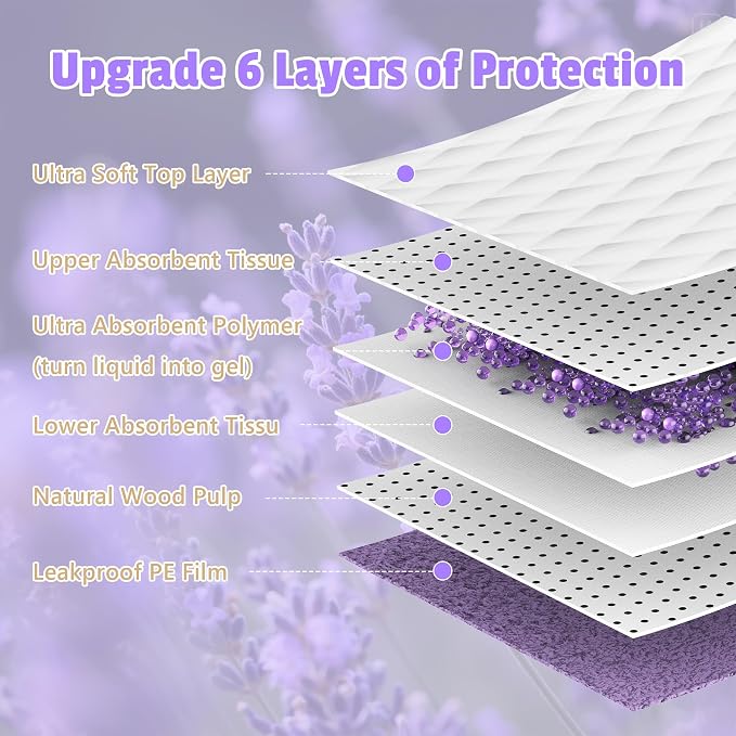 Lavender Scented Super Absorbent & Leak-Proof Puppy Pads, 30"x36" Odor Control Pet Training Dog Pee Pads, Thicken Quick Dry Pee Pads, Potty Training Pads for Dogs Cats 45Counts