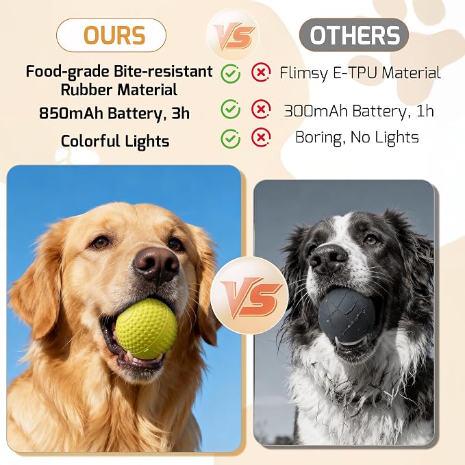 SNOYWEN Smart Interactive Dog Balls, Durable Food-Grade Rubber Material, Automatic Moving, Bouncing, Rotating Toy with Light for Medium, Large Dogs, IPX7 Waterproof (Yellow)