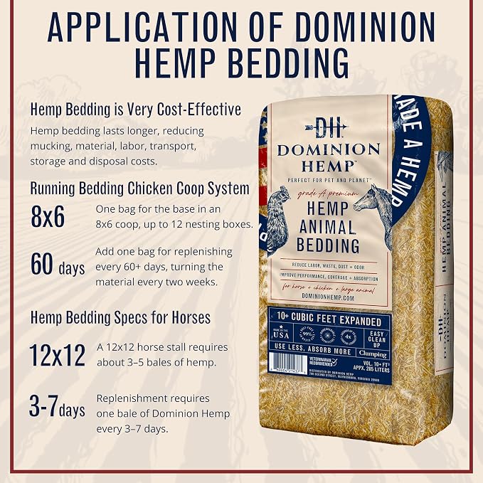 Premium Hemp Bedding for Chicken Coops 285L (~10 Cu Ft usable Volume) - Made in USA - Ideal Nesting Material for Newly Hatched Chicks, Brooder Cover, Small Pet Bedding - 30lbs, 1-Pack