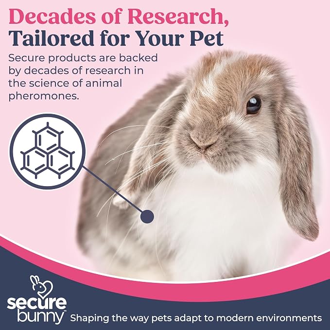 SIGNS SecureBunny Transport, Water Based Calming Travel Spray, Naturally Supports Calm and Wellbeing, Naturally Relieving Anxiety and Stress