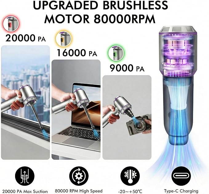 Car Vacuum Portable Cordless, 20000Pa 4-in-1 Handheld Cleaner & Air Duster, 80000RPM Brushless Motor, Type-C Charging, HEPA Filter, Storage Case for Car Home Office (Purple)