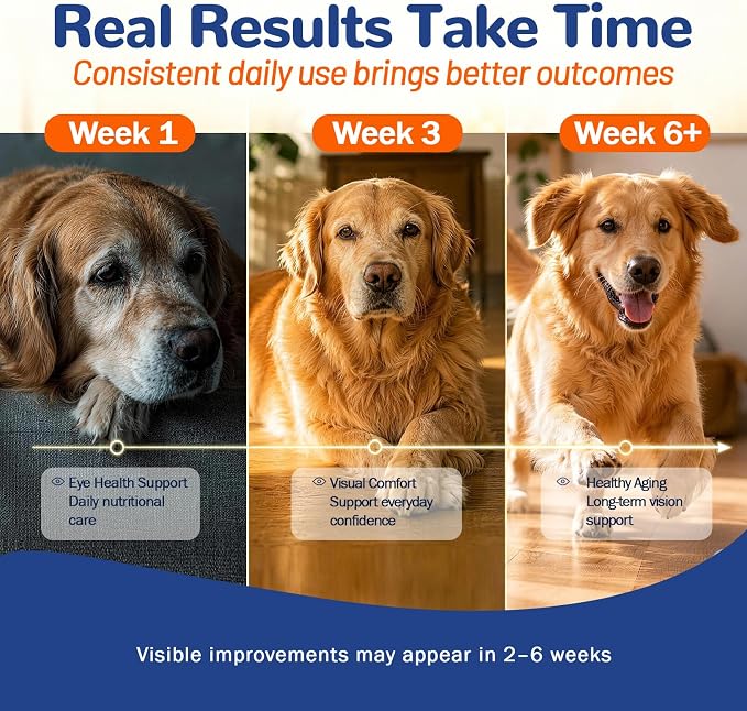 VUN Dog Eye Supplements-Dog Vision Supplement Soft Chew for Cloudy Eyes,Dry Eye and Night Vision of Senior Dogs,Antioxidant Eye Care,100 Counts (Chicken Flavor)