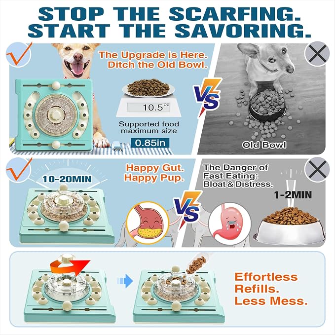 KADTC Large-Size Dog Puzzle Toy, Mental Stimulation for Dogs, Slow Feeder | Spin-to-release treat dispenser creates treats-in-motion, with 2 levels + 3 play modes for slower eating and enrichment.