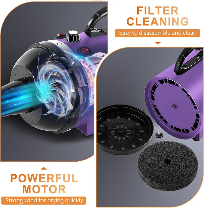 NESTROAD Dog Dryer for Pet Grooming,High Velocity 4.3HP/3200W Dog Blower Force Dryer with Stepless Adjustable Speed,Professional Pet Hair Drying with 4 Different Nozzles for Dogs Pets,Purple