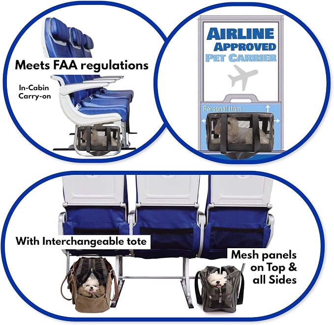 Airline Approved Interchangeable Pet Carrier - Mesh Base Pet Carrier for Small Dogs- USE Outer Shell Totes