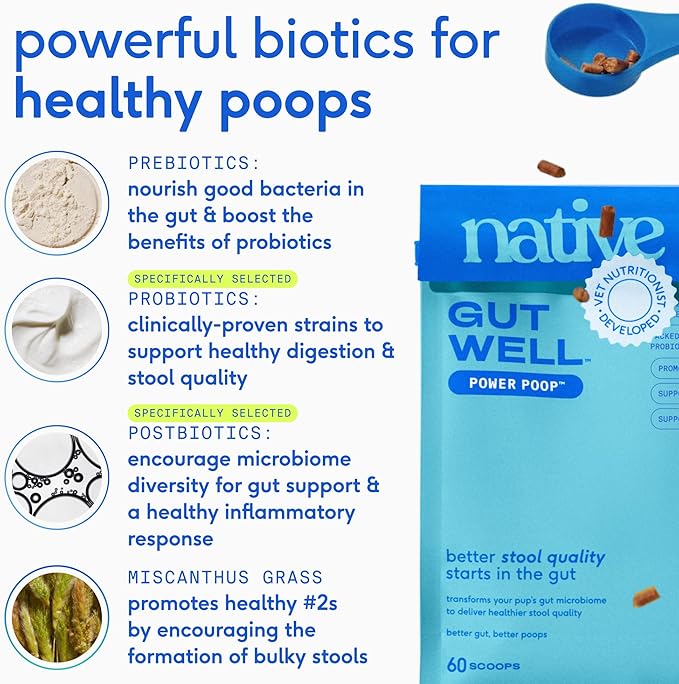 Native Pet GutWell Power Poop - Digestive Support & Fiber for Dogs - Promotes Healthy Stools, Supports Balanced Microbiome & Digestive Function - Triple-Biotic Blend & M-Fiber - 120 Scoops