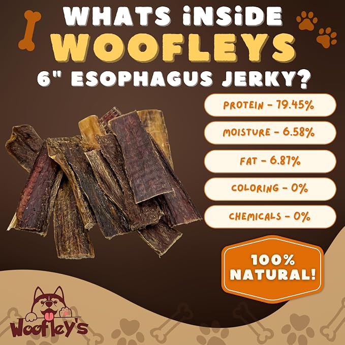 Woofley's - Esophagus Jerky (15 Count)- Gullet Sticks for Dogs - Safe Jerky Dog Chews -Easily Digestible Dog Jerky Bully Sticks