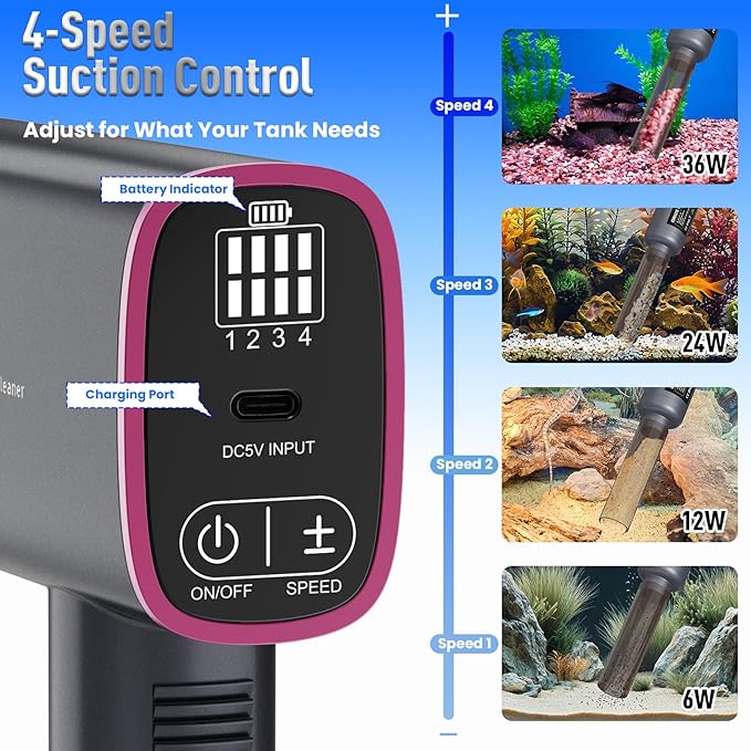 Cordless Aquarium Vacuum Gravel Cleaner: 36W Electric Rechargeable Fish Tank Cleaner with 4 Adjustable Suction, Anti-Clog for Debris Clean & Sand Washing,Automatic Water Changer for Small/Large Tank