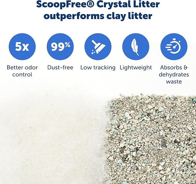 PetSafe ScoopFree Self-Cleaning Cat Litter Box Tray Refills with Sensitive Non-Clumping Crystals, 3-Pack
