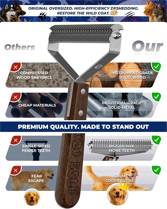 Extra Large 2-Sided Dog Brush For Shedding Undercoat Rake for Dogs & Cats, Remove Mats, Dematting Comb,Gentle Grooming Brush for German Shepherds Medium to Long-Haired Pets(Premium Walnut Handle)