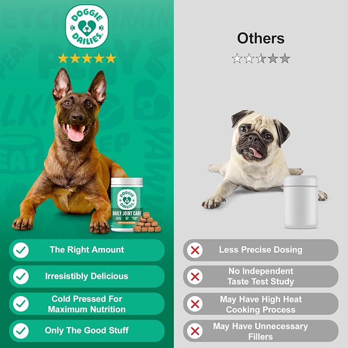 Doggie Dailies, Hip and Joint Supplement for Dogs, Glucosamine Chondroitin, Premium Hip and Joint Chews for Dogs All Breeds & Sizes, Dog Vitamins and Supplements, (Peanut Butter) 225 Chews